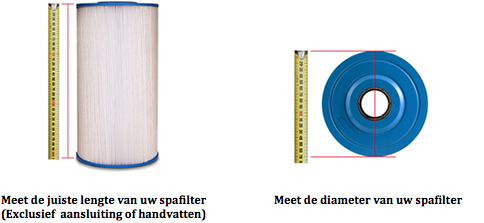 afmetingen-filter